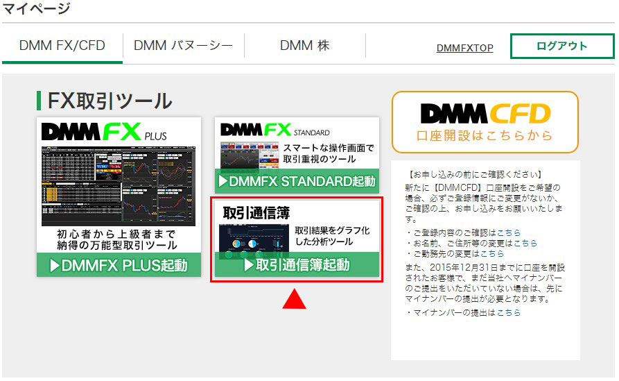 DMM FXの取引通信簿