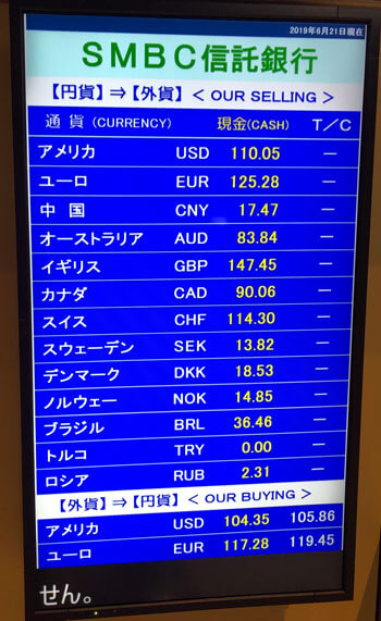 SMBC信託銀行の外貨両替レート