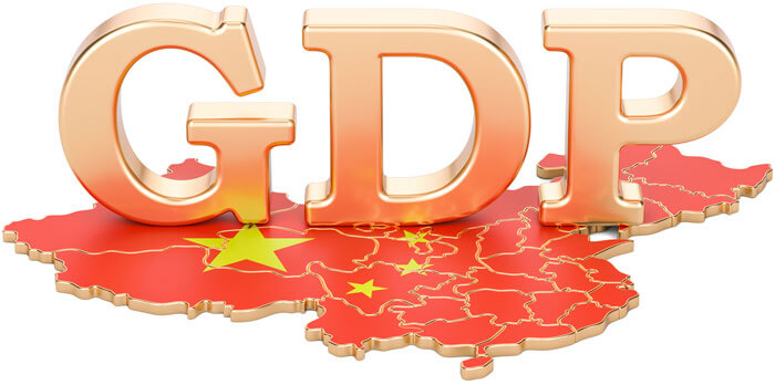 中国のGDP