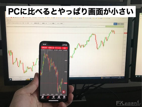 FX自動売買アプリはPCより画面が小さい