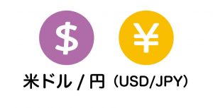 ドル円USDJPY